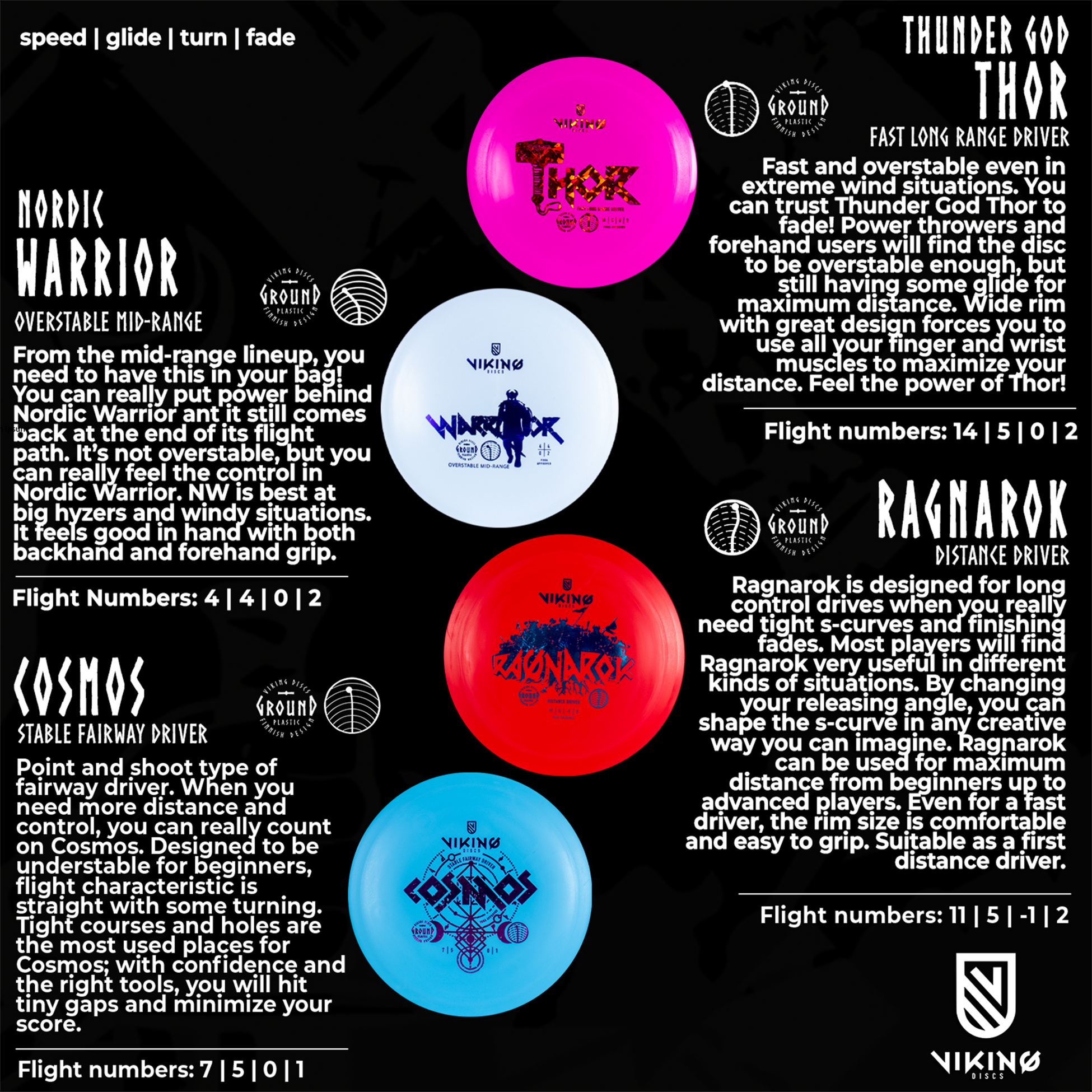 VIKING DISCS, Viking Discs Ground Set, 8 Disc Set