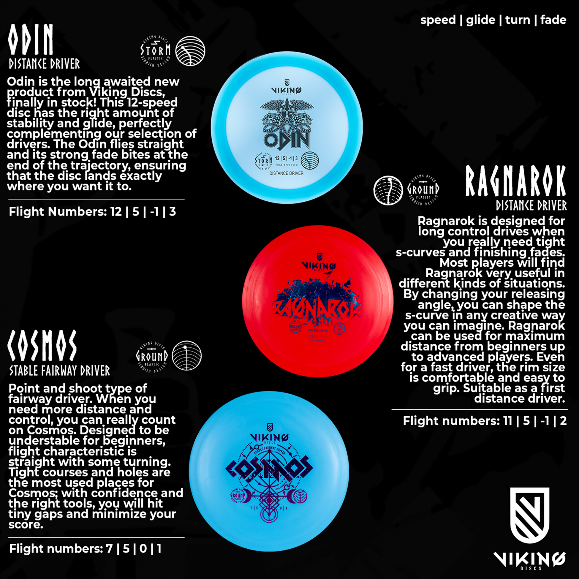 VIKING DISCS, Viking Discs Starter Set (8 Discs)