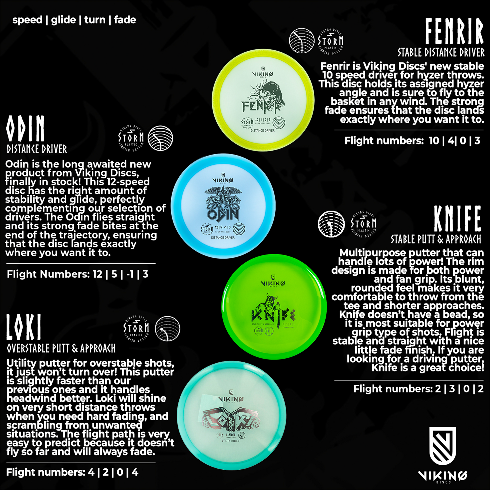 VIKING DISCS, Viking Discs Tournament Set (8 Discs)