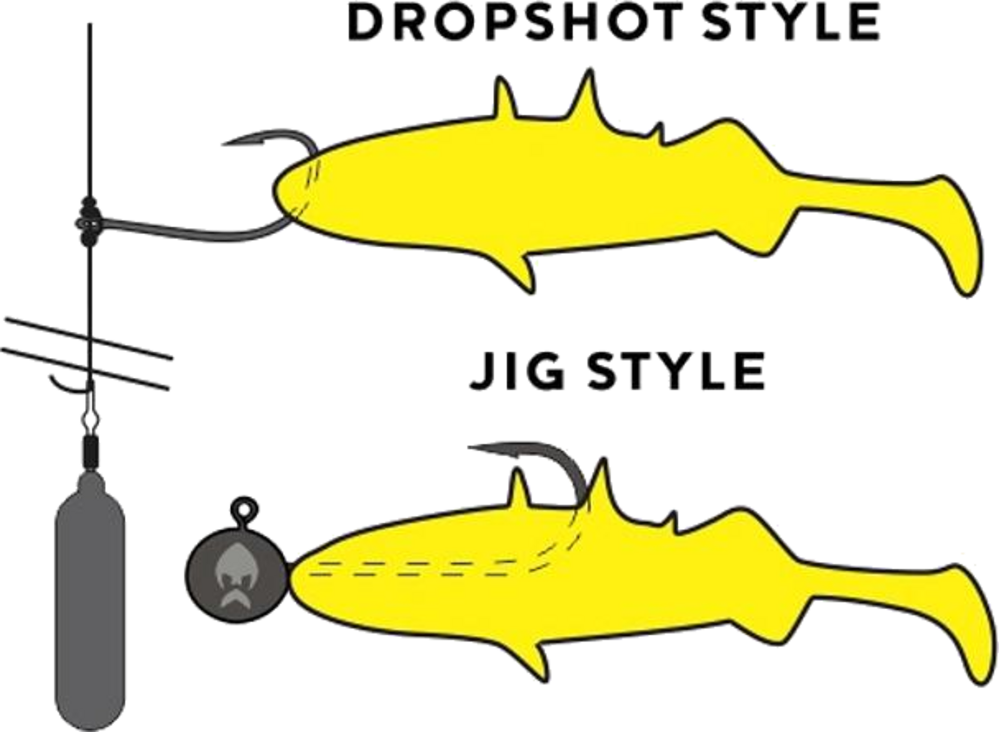 WESTIN, Westin Stanley The Stickleback Shadtail 5,5cm 1,5g Pearl Stickleback 6pcs