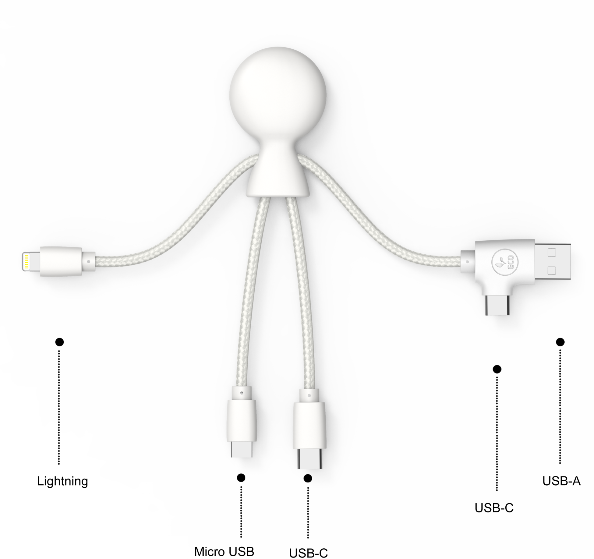 XOOPAR, Xoopar Mr Bio Smart Blanc