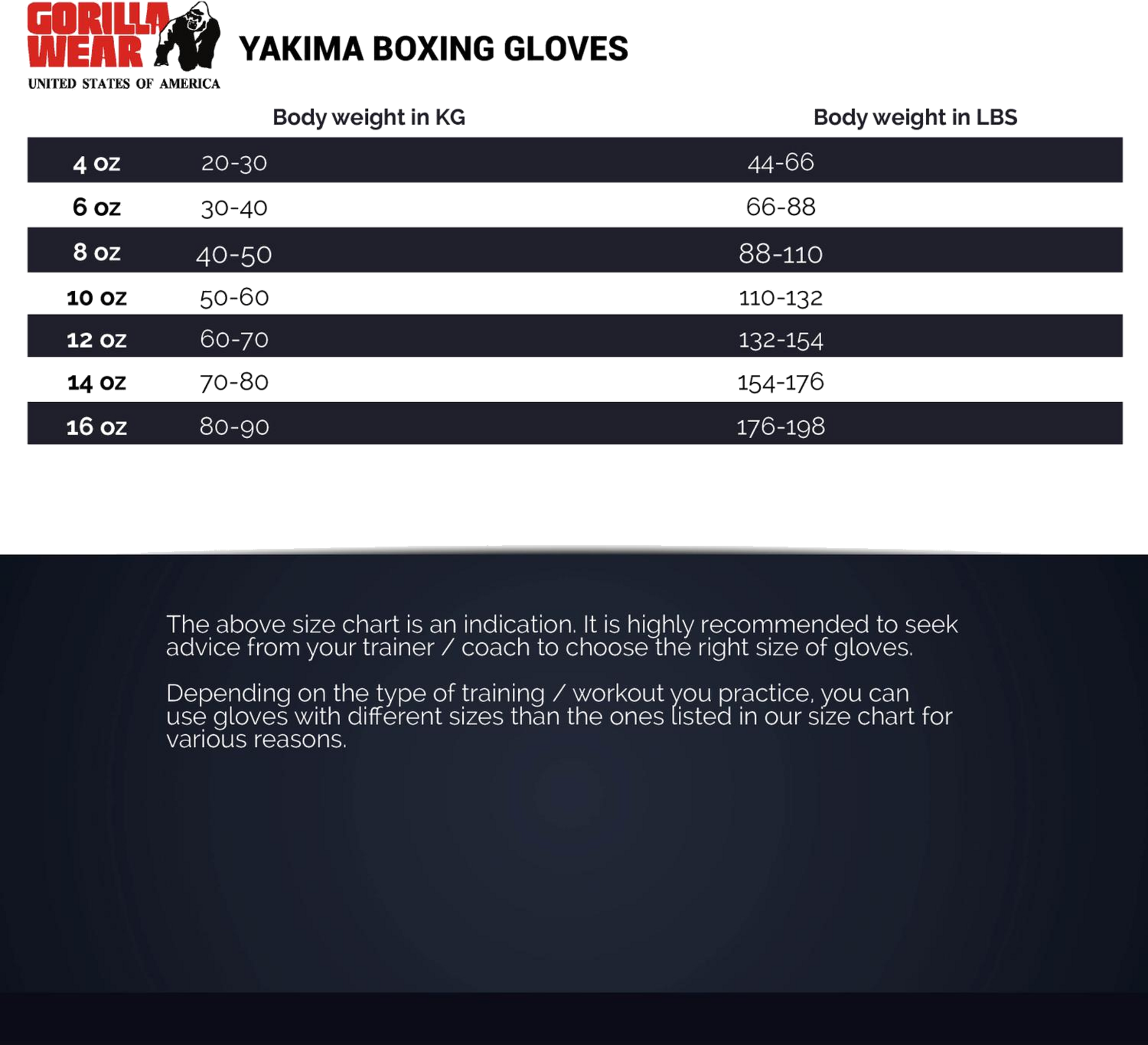 GORILLA WEAR, Yakima Boxing Gloves